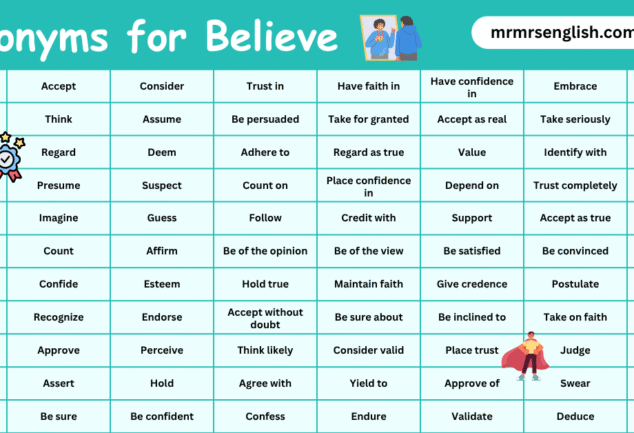 100 Synonyms for Community in English with their Pictures - MR MRS ENGLISH