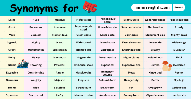 100 Synonyms for Big in English with their Pictures