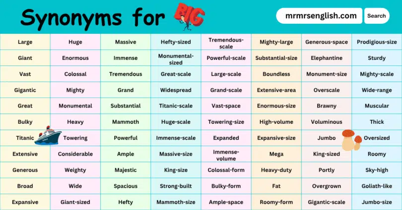 100 Synonyms for Big in English with their Pictures