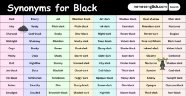 100 Synonyms for Black in English with their Pictures