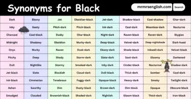 100 Synonyms for Black in English with their Pictures