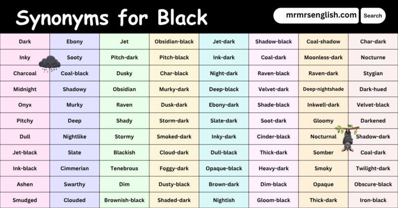 100 Synonyms for Black in English with their Pictures