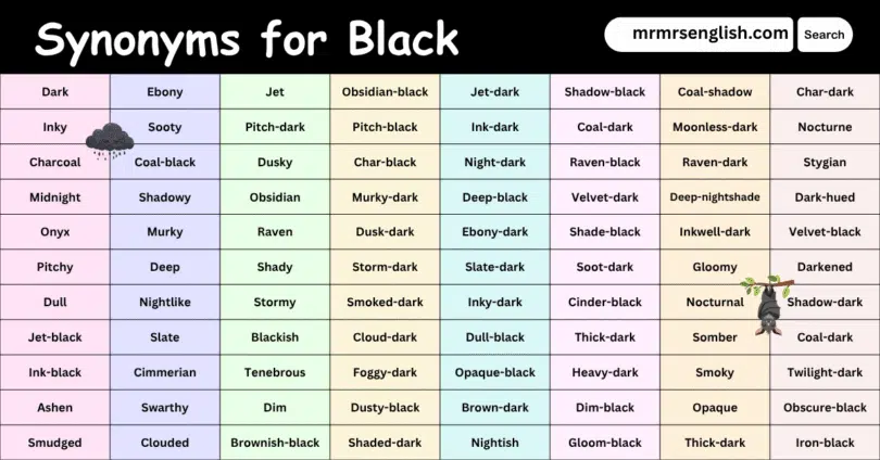 100 Synonyms for Black in English with their Pictures