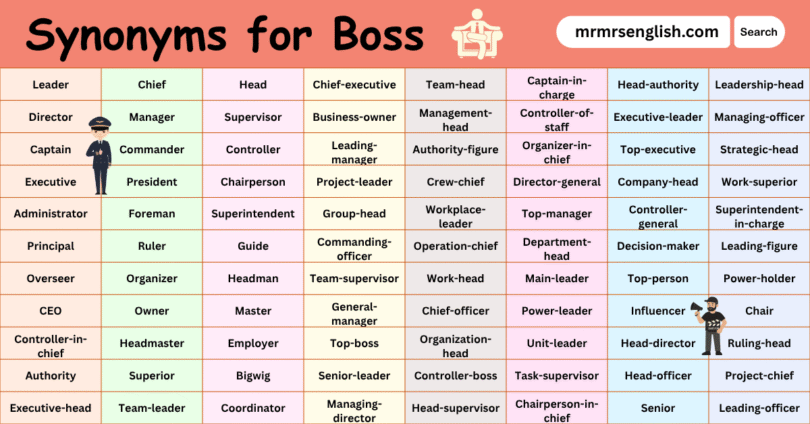100 Synonyms for Boss in English with their Pictures