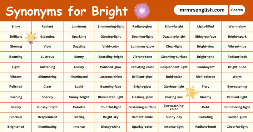 100 Synonyms for Bright in English with their Pictures