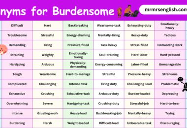 100 Synonyms for Burdensome in English with their Pictures