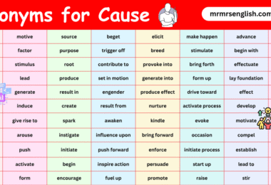 100 Synonyms for Cause in English with their Pictures