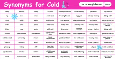 100 Synonyms for Cold in English with their Pictures
