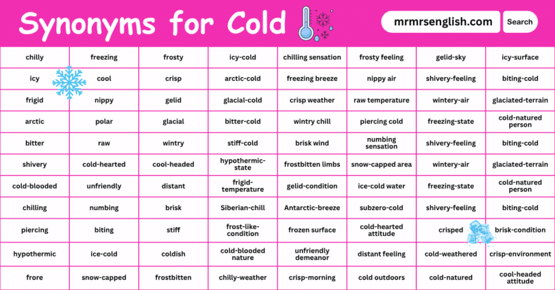 100 Synonyms for Cold in English with their Pictures