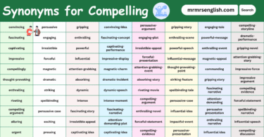 100 Synonyms for Compelling in English with their Pictures
