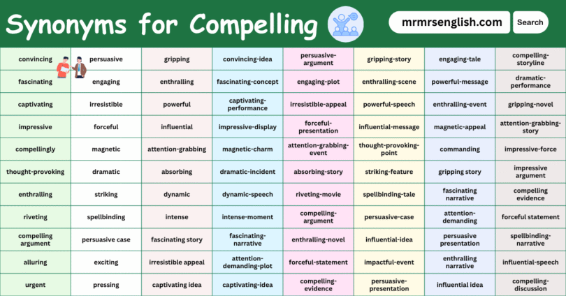 100 Synonyms for Compelling in English with their Pictures