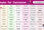 100 Synonyms for Conclusion English with their Pictures