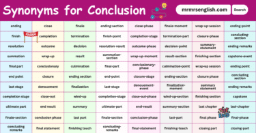 100 Synonyms for Conclusion English with their Pictures