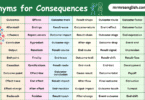 100 Synonyms for Consequences English with their Pictures