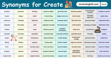 100 Synonyms for Create English with their Pictures
