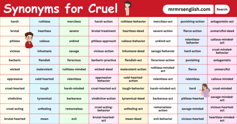 100 Synonyms for Cruel in English with their Pictures
