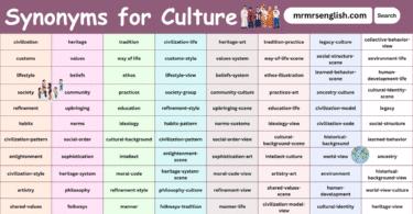 100 Synonyms for Culture in English with their Pictures