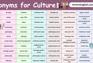 100 Synonyms for Cruel in English with their Pictures - MR MRS ENGLISH