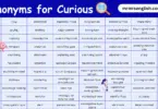 100 Synonyms for Curious in English with their Pictures