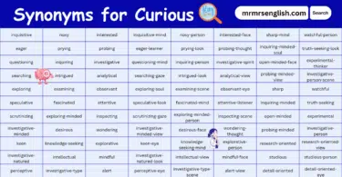 100 Synonyms for Curious in English with their Pictures
