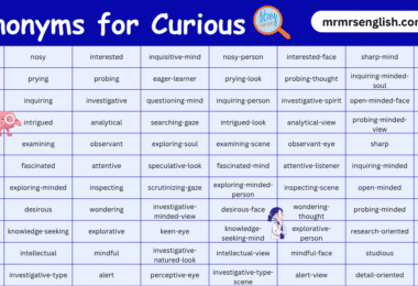100 Synonyms for Curious in English with their Pictures