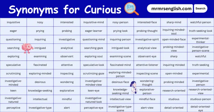 100 Synonyms for Curious in English with their Pictures