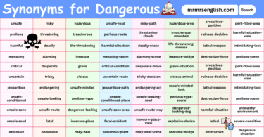 100 Synonyms for Dangerous in English with their Pictures