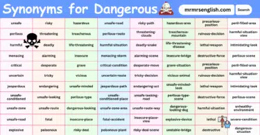 100 Synonyms for Dangerous in English with their Pictures