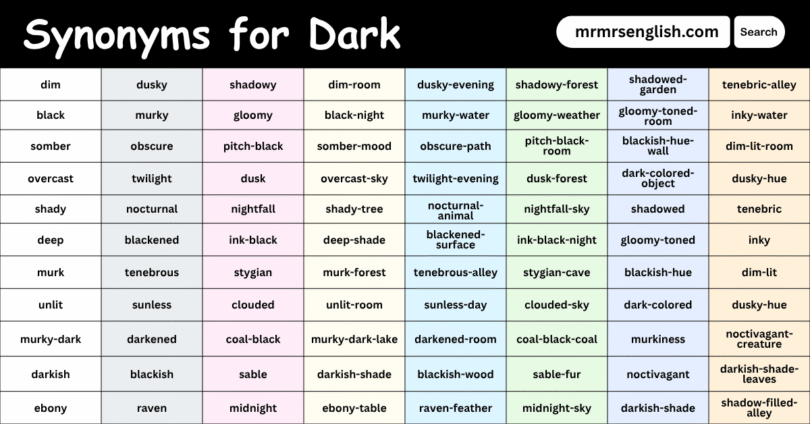 100 Synonyms for Dark in English with their Pictures