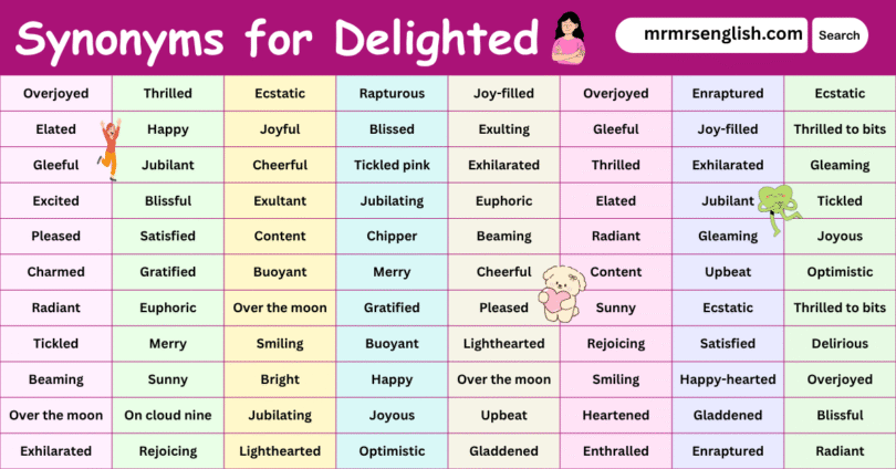 100 Synonyms for Delighted in English with their Pictures