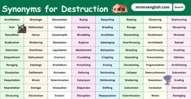 100 Synonyms for Destruction in English with their Pictures