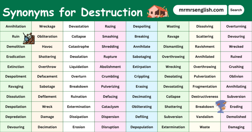 100 Synonyms for Destruction in English with their Pictures