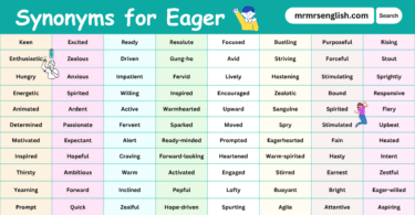 100 Synonyms for Eager in English with their Pictures