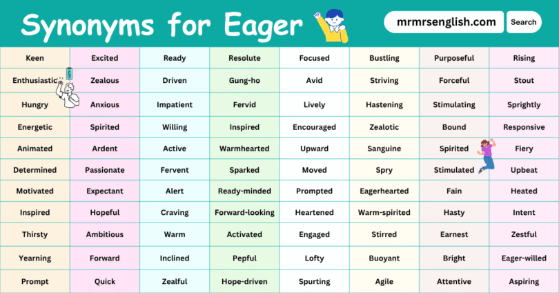 100 Synonyms for Eager in English with their Pictures