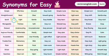 100 Synonyms for Easy in English with their Pictures
