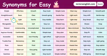 100 Synonyms for Easy in English with their Pictures
