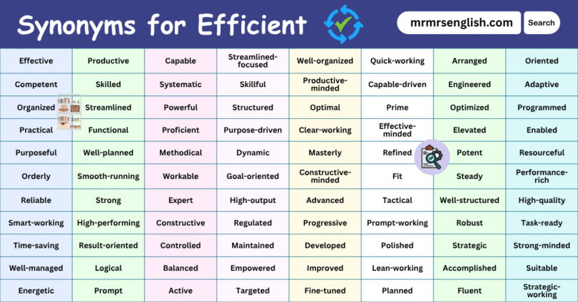 100 Synonyms for Efficient in English with their Pictures