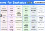 100 Synonyms for Emphasize in English with their Pictures