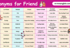 100 Synonyms for a Friend in English with Pictures