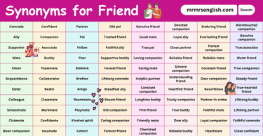 100 Synonyms for a Friend in English with Pictures