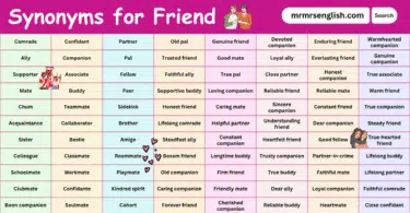100 Synonyms for a Friend in English with Pictures