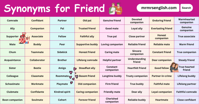 100 Synonyms for a Friend in English with Pictures