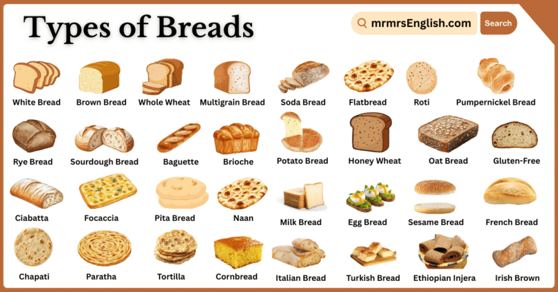 60 Types of Breads Names in English and Pictures