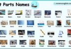Boat Parts Names in English with their Pictures