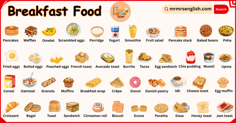 Breakfast Food Names in English with Their Pictures
