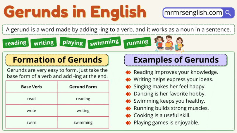 Gerunds in English with definition and Example Sentences
