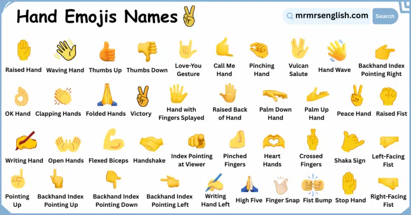 Hand Emojis Names in English with their Pictures