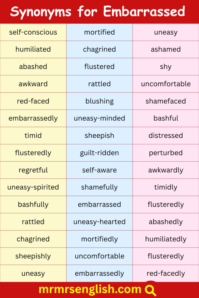 Shamefaced Synonyms for Embarrassed in English with their Pictures - MR MRS ENGLISH