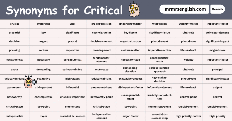 List of Synonyms for Critical English with their Pictures