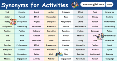 Synonyms for Activities in English with their Pictures